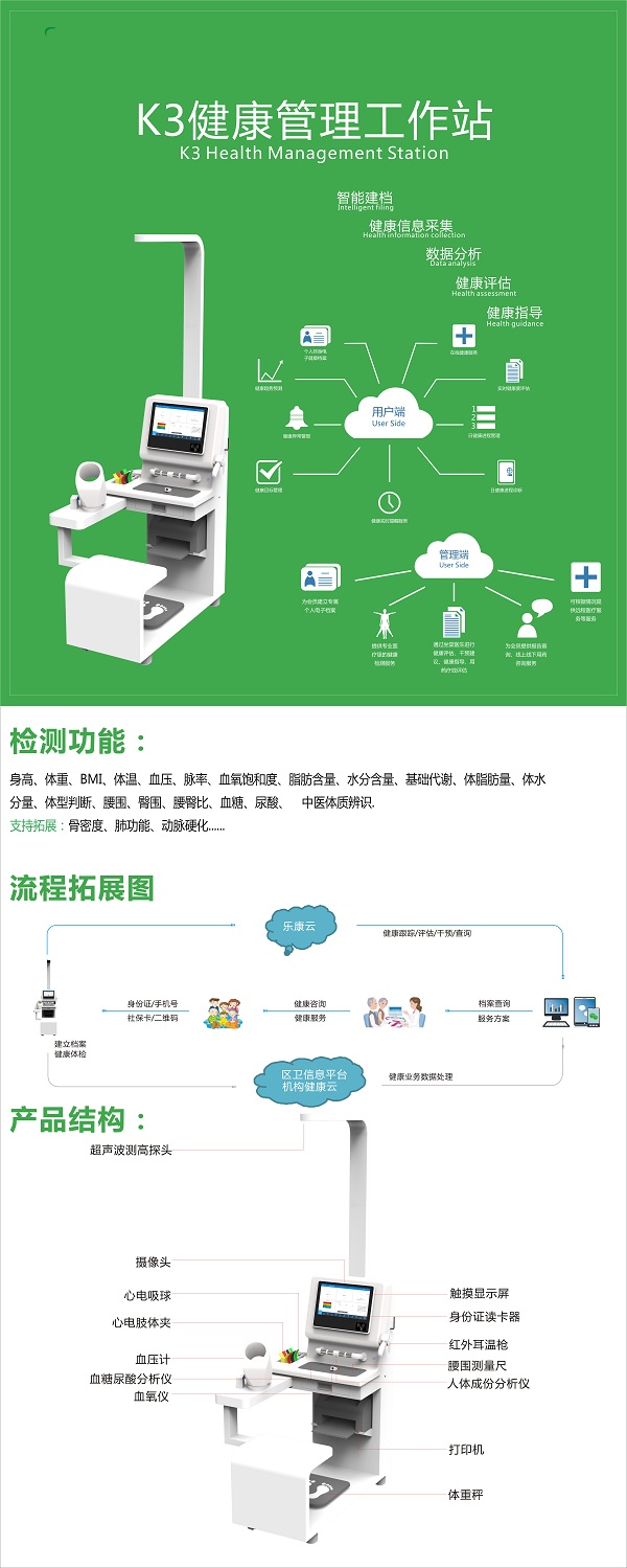 智能体检一体机有用吗?自助体检机准确吗？