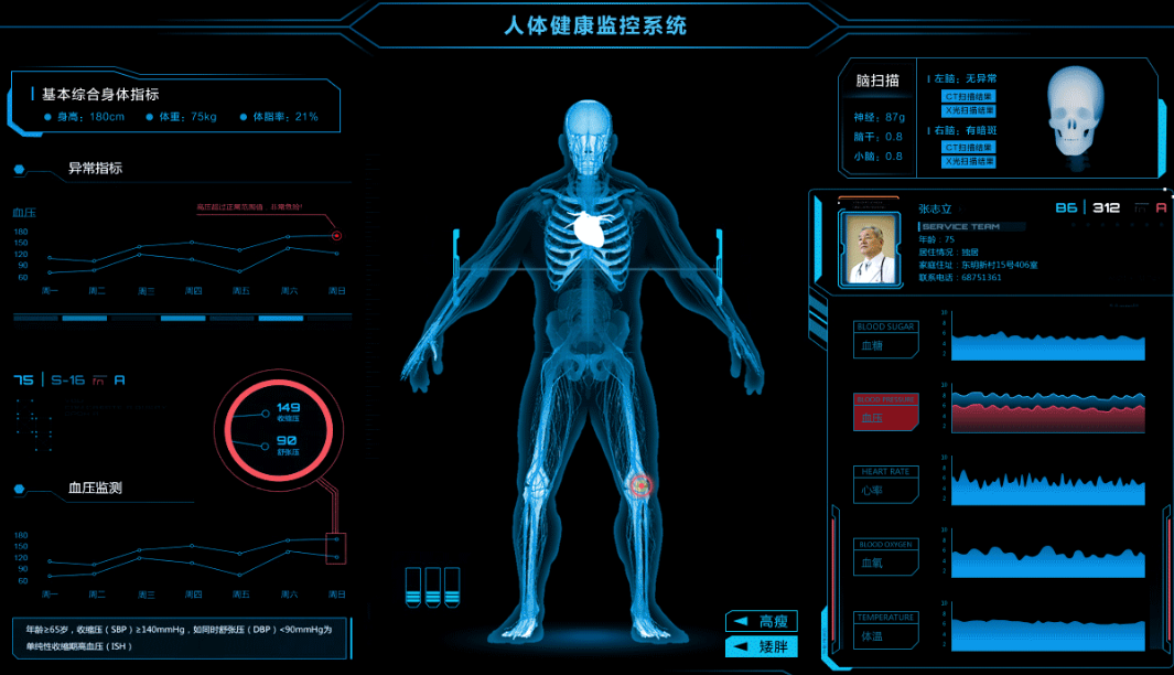 杜工智能健康检测系统，健康管理的得力助手